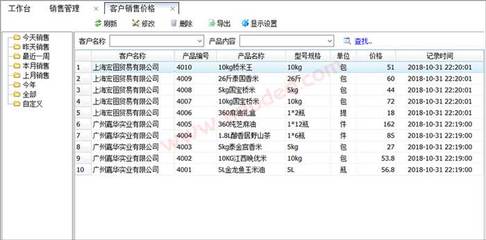 探索百惠销售单管理系统 成就高效的销货清单打新模式
